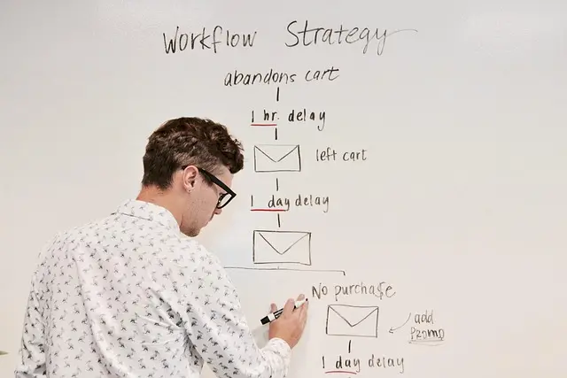 Top Automation Strategies Every Startup Should Apply